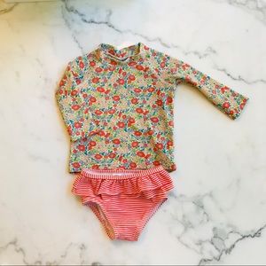 Mini Boden Swim rash guard set